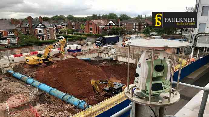 How Do Construction Methods Affect Party Wall Requirements? A Homeowner’s Guide 2 Why Is Movement Monitoring Used During Construction Projects Reading?